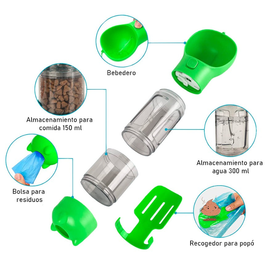 Botella Canina Multifuncional 4 en 1 – ¡Práctica, Portátil y sin Derrames!